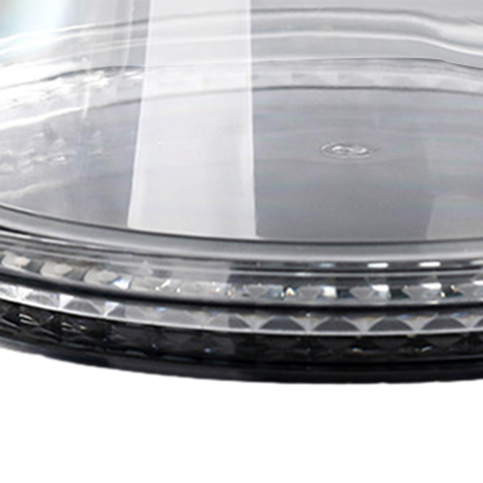 Kubbeli Şeffaf Dekoratif Kapak - Plastic Dome Clear incelemesi ve fiyatı