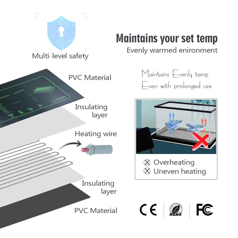 9-100W PVC bitkiler isıtma ped - Heat Mat Seedling incelemesi ve fiyatı